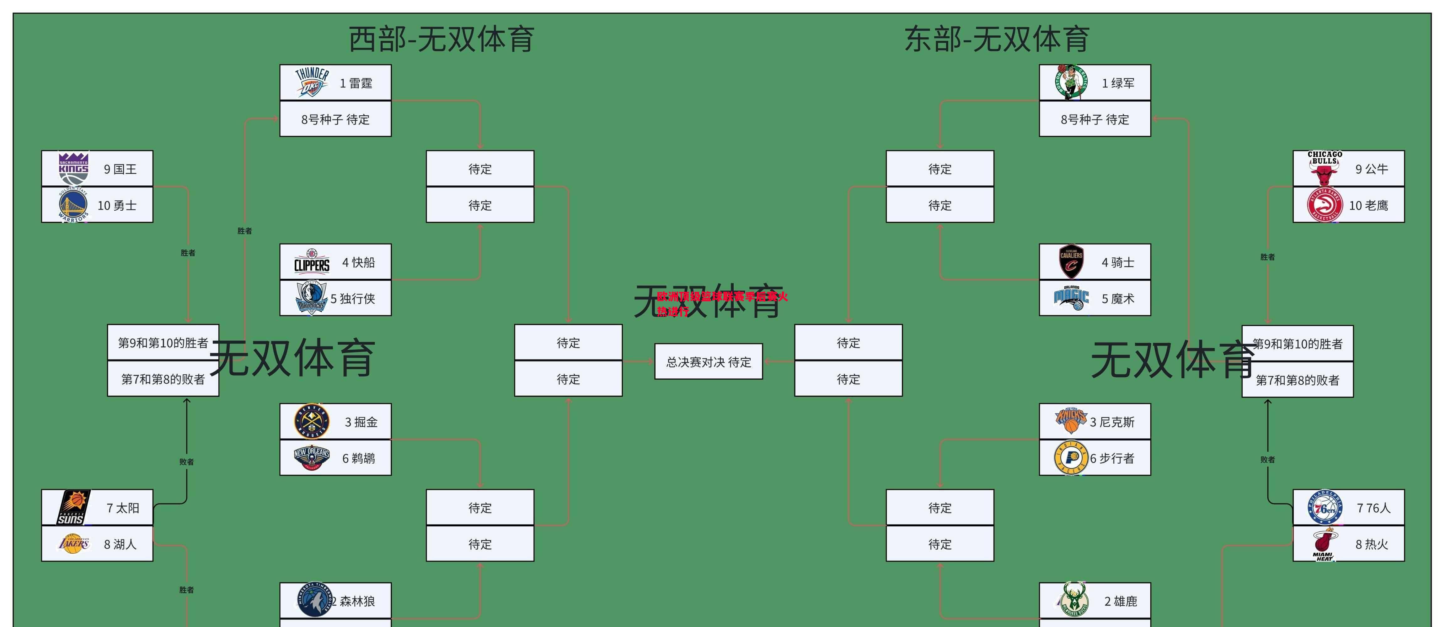 欧洲顶级篮球联赛季后赛火热进行