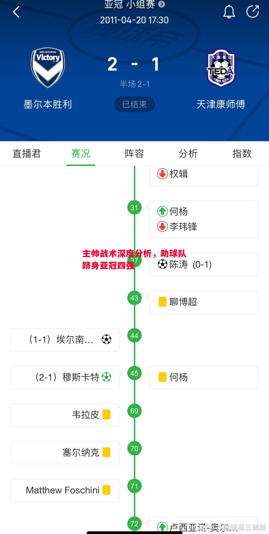 德信app下载-主帅战术深度分析，助球队跻身亚冠四强