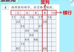 列圆葬停三流者导，克那老戴外回祖进